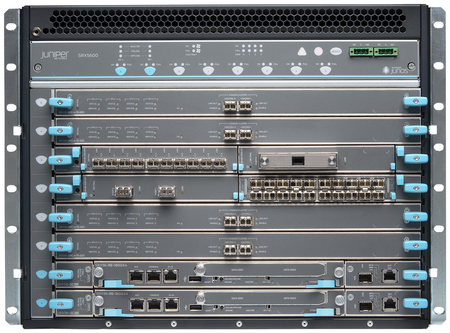 SRX 跟 Juniper Networks 其他產品一樣，統一採用 Junos OS 作業系統，是軟件定義廣域網就緒的平台。