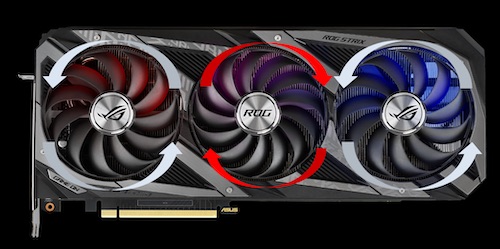 新的 Axial-fan 主要改良在於風扇轉動方向。