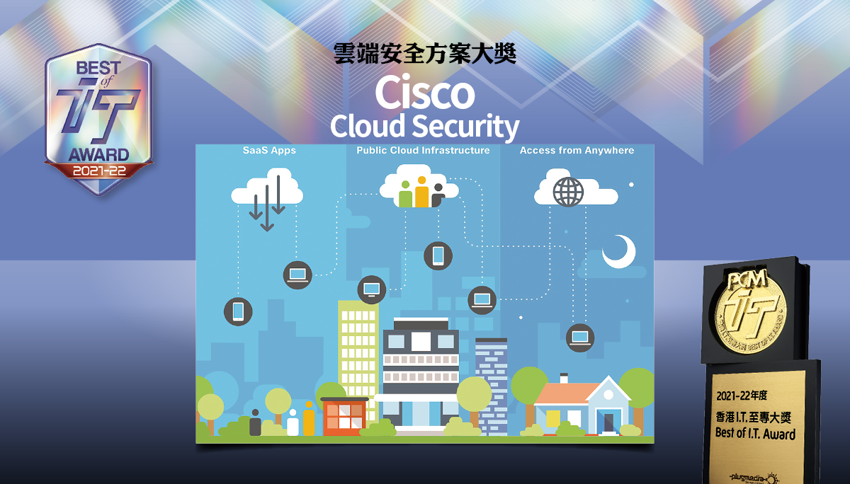 雲端安全方案大獎　Cisco Cloud Security