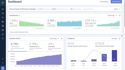 SAP Emarsys Customer Engagement 設有 Smart Insight 功能，在正確的時間、正確的頻道為所有顧客提供個人化產品推薦。